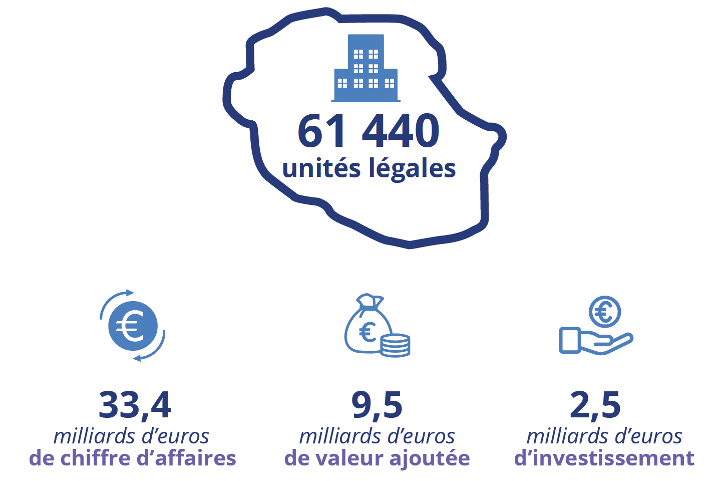 La banque Patronus s'installe à Maurice - Eco Austral